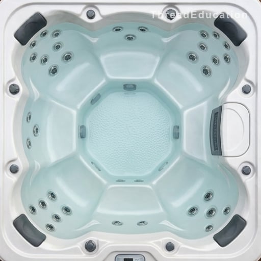 Rituel ou gadget ? Comment intégrer le spa dans une routine qui tient la route